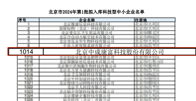 數(shù)字讓中成更美好！中成康富入選北京市2024年第一批科技型中小企業(yè)！