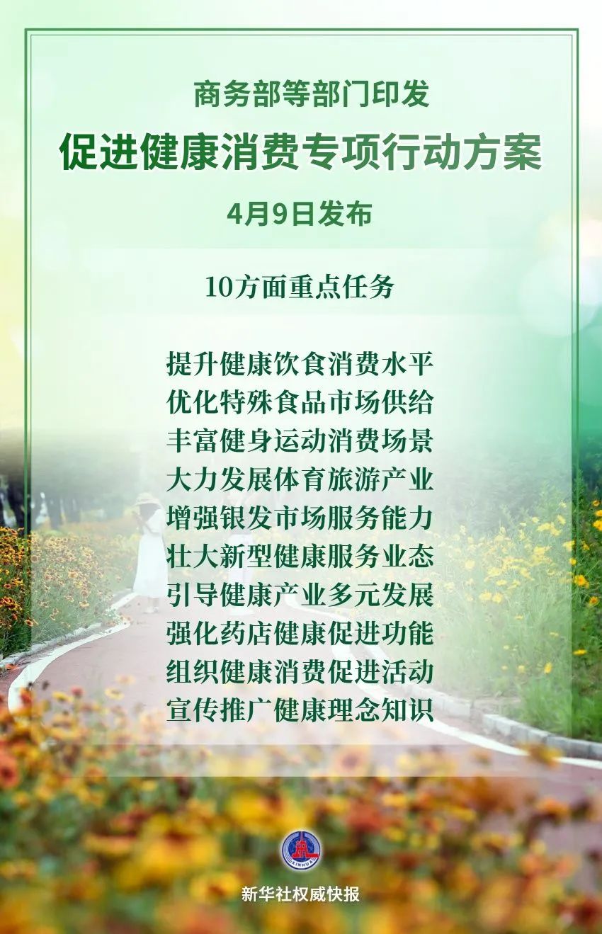 重大利好！12部門(mén)聯(lián)合印發(fā)《促進(jìn)健康消費(fèi)專(zhuān)項(xiàng)行動(dòng)方案》 中成康富以科技賦能健康消費(fèi)升級(jí)