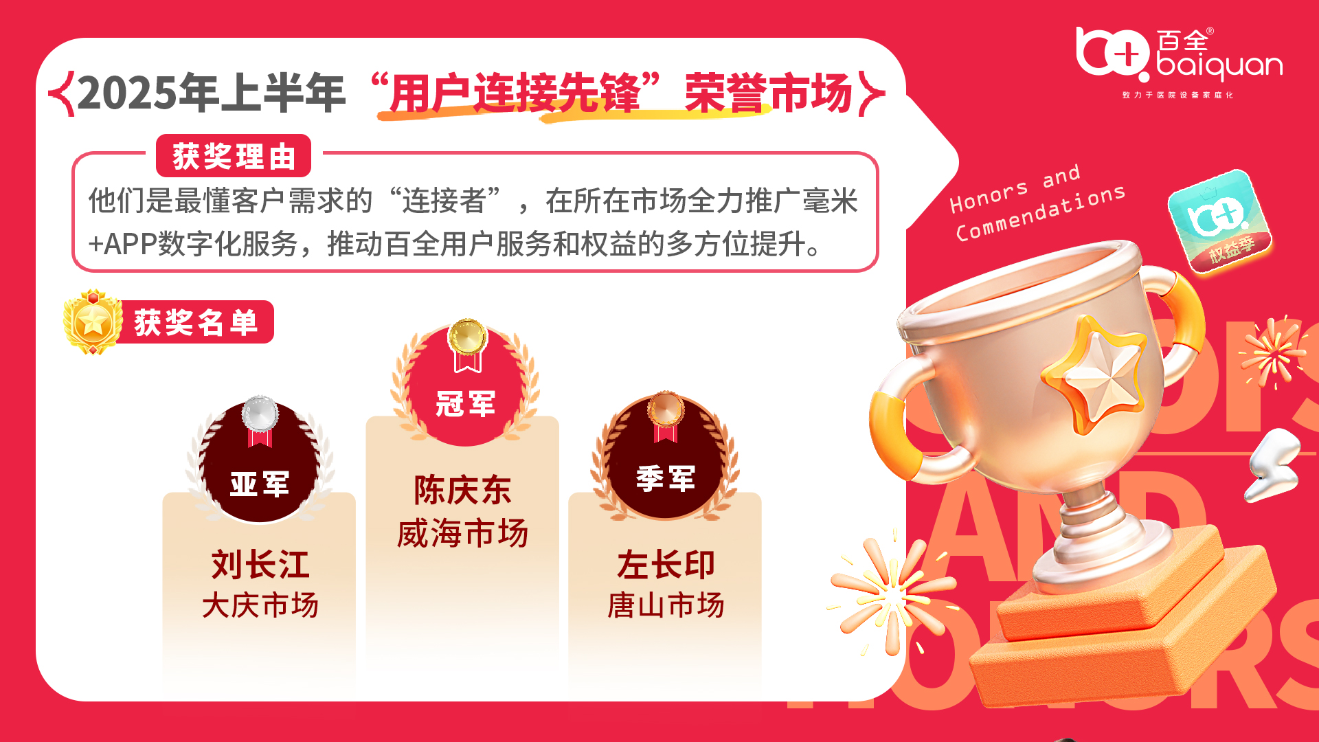 數(shù)字馭勢 鯤鵬啟航｜中成康富數(shù)字化戰(zhàn)略全面升級，鯤鵬計劃正式啟動！